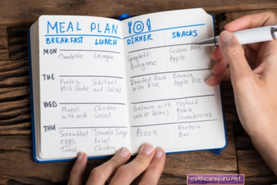 Kako napraviti dnevnik prehrane i čemu služi