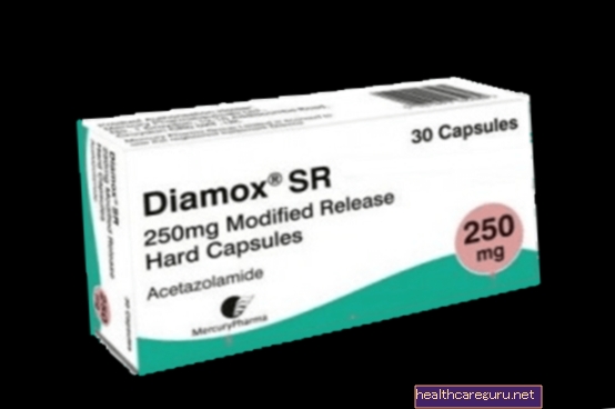 Ацетазоламид (Diamox)