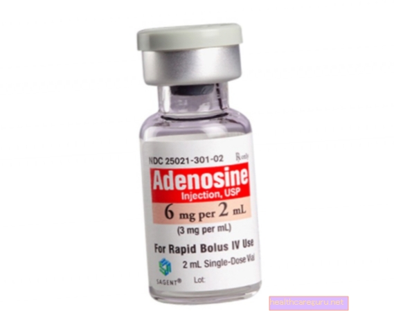 Аденозин (Аденоцард)