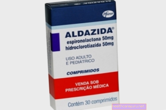 Алдазид - Диуретички лек за отицање