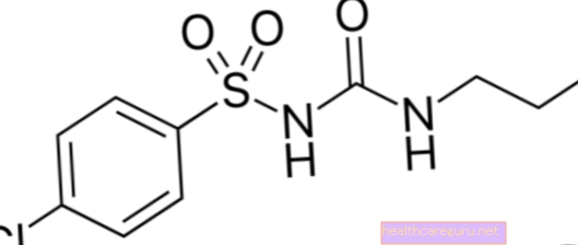 Klorpropamid (diabinese)