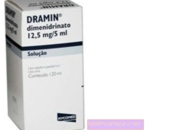 Краплі та таблетки Драмін: для чого він призначений, як його приймати та побічні ефекти