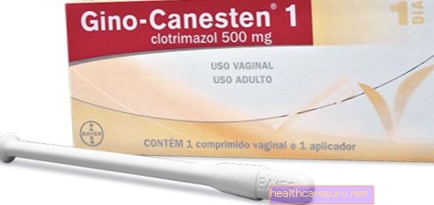 Гино-Цанестен за лечење вагиналне кандидијазе