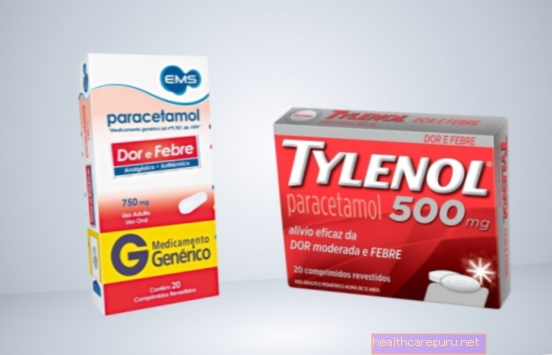 Tylenol (paracétamol): à quoi ça sert et comment l'utiliser