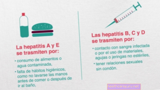 Як запобігти гепатитам А, В і С