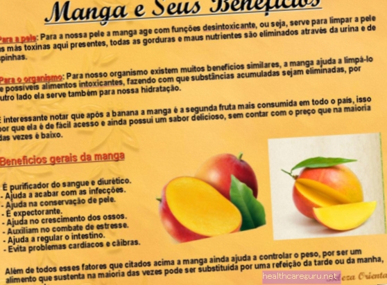 5 beneficii pentru sănătate ale mango