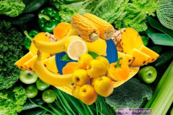 Rohelised ja kollased toidud: mahla eelised ja retseptid