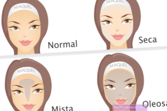 Δοκιμή τύπου δέρματος: Τα πιο κατάλληλα καλλυντικά για το πρόσωπό σας