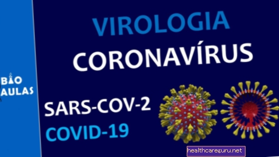 Coronavirus (COVID-19): Hauptsymptome, Diagnose und Behandlung