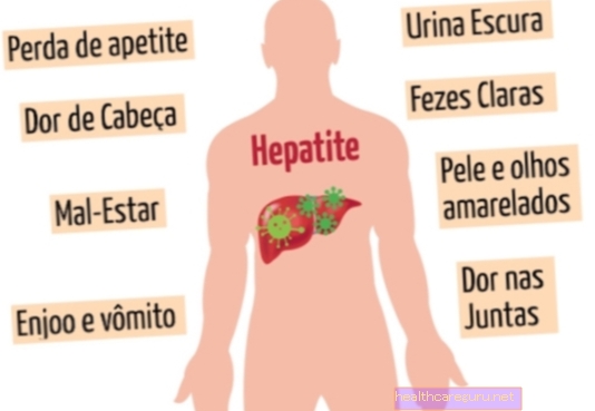 Vse o hepatitisu B