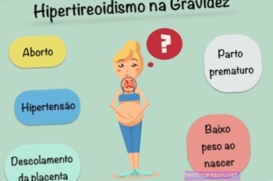 Hypertyreóza v tehotenstve: príznaky, možné komplikácie a spôsob liečby