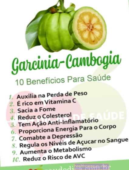 Garcinia Cambogia: čemu služi, kako jo uporabljati in neželeni učinki