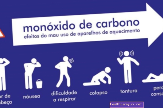 Karbonmonoksidforgiftning: symptomer, hva du skal gjøre og hvordan du kan unngå