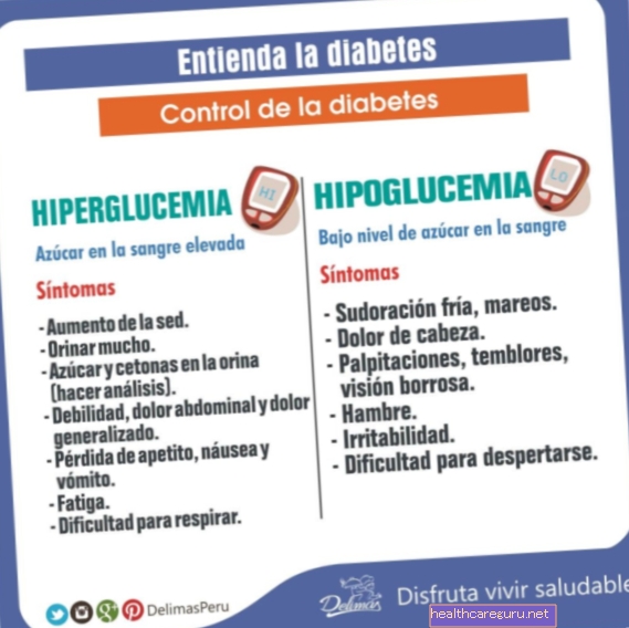 15 hlavních příznaků hypoglykémie