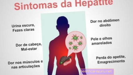 Príznaky hepatitídy C.