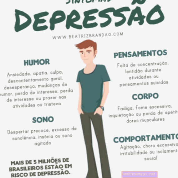 Ungdomars depression och främsta orsakerna